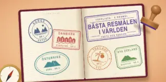 Bästa resmålen i världen – topplista med fakta och restips Illustration av ett uppslaget pass med färgglada inresestämplar från Norge, Danmark, Österrike, Thailand och Nya Zeeland samt en lila stämpel med texten ”Bästa resmålen i världen”, bredvid en trästämpel och en kompass mot en aprikosfärgad bakgrund.