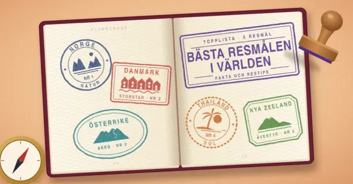 Illustration av ett uppslaget pass med färgglada inresestämplar från Norge, Danmark, Österrike, Thailand och Nya Zeeland samt en lila stämpel med texten ”Bästa resmålen i världen”, bredvid en trästämpel och en kompass mot en aprikosfärgad bakgrund.