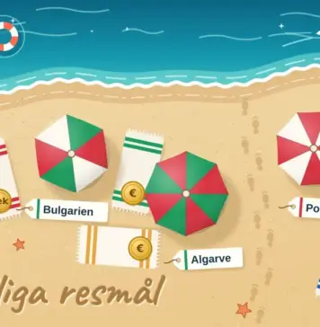 Billiga destinationer för semestern – fem resmål och vad de kostar Illustration av en sandstrand sedd ovanifrån med fem parasoller i färger inspirerade av flaggorna för Albanien, Bulgarien, Portugal, Polen och Sverige, där varje parasoll har en namnlapp och en handduk med ett mynt i landets valuta (lek, euro, złoty och kronor), och texten ”Fem billiga resmål” är skriven i sanden vid det turkosa havet.