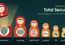Illustration av en rad matrjosjkadockor i rött och orange mot en mörkt petroleumgrön bakgrund, där den största dockan, märkt ”Hela paketet”, är öppnad och lyser inifrån medan de mindre dockorna bär symboler för brandvägg, nätfiskeskydd, lösenord, VPN och virusskydd under rubriken ”Bitdefender Total Security”.