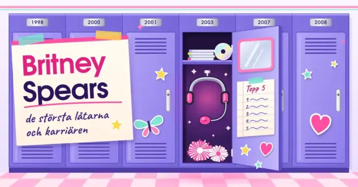 Britney Spears – de största låtarna och karriären Illustration av en rad lila skolskåp märkta med årtal från 1998 till 2008, där ett öppet skåp visar ett headset med mikrofon, cd-skivor och rosa pompoms, bredvid en uppsatt affisch med texten ”Britney Spears – de största låtarna och karriären”.