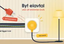Byta elavtal – så gör du och det här bör du tänka på Illustration av ett vägguttag där en röd kontakt märkt ”Dyrt standardavtal” dras ut medan en gul kontakt märkt ”Nytt elavtal” sitter i och håller en golvlampa tänd, med elnätets ledningar kvar i väggen och texten ”Byt elavtal – utan att strömmen bryts”.