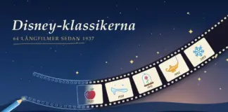 Disney-klassikerna du inte vill missa Illustration av en blå blyertspenna som tecknar en filmremsa mot en stjärnklar skymningshimmel, där skissen övergår i färgrutor med ett rött äpple (1937), en glassko (1950), en ros under glaskupa (1991), en gyllene oljelampa (1992) och en snöflinga (2013) under rubriken ”Disney-klassikerna – 64 långfilmer sedan 1937”.