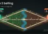 Dota 2 betting – guide till marknader, odds och tryggt spel Illustration av en isometrisk e-sportkarta med tre stigar, en slingrande flod och skog, där en jadegrön kristall till vänster och en orangeröd kristall till höger står under oddsrutorna 1,72 och 2,10, med rubriken ”Dota 2 betting” och en 18+-symbol.