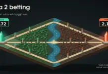Dota 2 betting – guide till marknader, odds och tryggt spel Illustration av en isometrisk e-sportkarta med tre stigar, en slingrande flod och skog, där en jadegrön kristall till vänster och en orangeröd kristall till höger står under oddsrutorna 1,72 och 2,10, med rubriken ”Dota 2 betting” och en 18+-symbol.