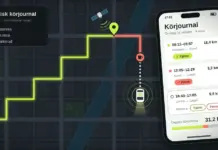 Elektronisk körjournal: så fungerar den, Skatteverkets krav och fördelar Illustration av en mörk stadskarta där en GPS-loggad bil har lämnat en limegrön tjänsteresa och en korallröd privat resa efter sig, bredvid en mobil med appen Körjournal som listar dagens resor med körsträcka och knappar för att markera nästa resa som tjänst eller privat.