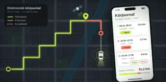 Elektronisk körjournal: så fungerar den, Skatteverkets krav och fördelar Illustration av en mörk stadskarta där en GPS-loggad bil har lämnat en limegrön tjänsteresa och en korallröd privat resa efter sig, bredvid en mobil med appen Körjournal som listar dagens resor med körsträcka och knappar för att markera nästa resa som tjänst eller privat.
