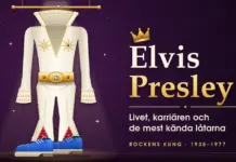 Elvis Presley – livet, karriären och de mest kända låtarna Illustration av en vit scendräkt med guldnitar och bälte som hänger på en galge i strålkastarljus, med ett par blå mockaskor nedanför, bredvid en guldkrona och texten ”Elvis Presley – Livet, karriären och de mest kända låtarna”.