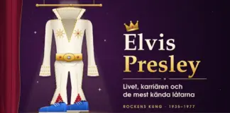 Elvis Presley – livet, karriären och de mest kända låtarna Illustration av en vit scendräkt med guldnitar och bälte som hänger på en galge i strålkastarljus, med ett par blå mockaskor nedanför, bredvid en guldkrona och texten ”Elvis Presley – Livet, karriären och de mest kända låtarna”.