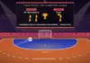 Illustration av en handbollsarena där en hängande resultattavla visar flest titlar i EHF Champions League – FC Barcelona 11 för herrar och Győr 7 för damer – medan en boll flyger mot ett rödvitrandigt mål bakom en blå målgård på en orange spelplan.