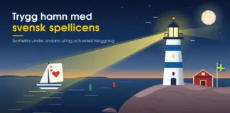Fördelar med att spela på svenska casinon med svensk spellicens Illustration av en blå- och vitrandig fyr på en granitklippa i skymningen vars ljuskägla leder en segelbåt med ett hjärter ess som segel in mot en trygg hamn med en faluröd sjöbod och en svensk flagga, under texten ”Trygg hamn med svensk spellicens – Skattefria vinster, snabba uttag och enkel inloggning”.