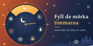 Höst- och vinteraktiviteter: unika idéer för mörka säsongen Illustration av en dygnsklocka där en smal gyllene sektor visar vinterns korta dagsljus, medan den mörka delen fylls av ikoner för skridskoåkning, skogspromenad, fika, läsning, stickning och sällskapsspel, bredvid texten ”Fyll de mörka timmarna – Unika idéer för höst och vinter” mot en himmel som går från höstrost till snöig vinternatt.