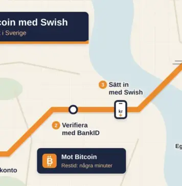 Köpa bitcoin med Swish – så fungerar det i Sverige Illustration i tunnelbanekarta-stil där en orange linje går från stationen ”kr” via stegen Skapa konto, Verifiera med BankID och Sätt in med Swish till en bitcoinändstation dit ett tåg anländer, med en turkos sidolinje till Egen plånbok och en avgångsskylt med texten ”Mot Bitcoin – Restid: några minuter”.