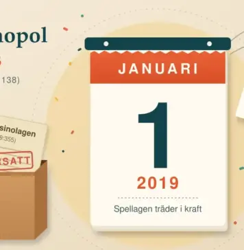 Illustration av en rivalmanacka där bladet ”31 december 2018” rivs av och avslöjar ”1 januari 2019 – Spellagen träder i kraft”, medan Lotterilagen och Kasinolagen stämplade ”Ersatt” läggs i en arkivlåda och en sköld symboliserar starkare konsumentskydd under rubriken ”Från monopol till licens”.