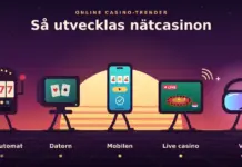 Online casino-trender – så utvecklas nätcasinon Illustration av casinots utveckling som en marsch mot en soluppgång, där en enarmad bandit, en gammal datorskärm, en mobiltelefon, en surfplatta med livesänd roulette och ett VR-headset går på rad under texten ”Så utvecklas nätcasinon”.