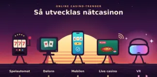 Online casino-trender – så utvecklas nätcasinon Illustration av casinots utveckling som en marsch mot en soluppgång, där en enarmad bandit, en gammal datorskärm, en mobiltelefon, en surfplatta med livesänd roulette och ett VR-headset går på rad under texten ”Så utvecklas nätcasinon”.