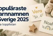 Artikelbild med texten ”Populäraste barnnamnen i Sverige 2025 – Hela topplistan”, namnkort med Vera och Noah samt stickade babyskor och en trästjärna.