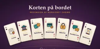 Illustration av sju spelkort utlagda i en solfjäder på ett plommonfärgat spelbord under rubriken ”Korten på bordet”, där varje kort visar en symbol och en granskningspunkt för NordicBet Casino – licens, ägare, spelutbud, betalningar, säkerhet, kundservice och spelansvar.