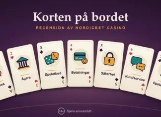 Illustration av sju spelkort utlagda i en solfjäder på ett plommonfärgat spelbord under rubriken ”Korten på bordet”, där varje kort visar en symbol och en granskningspunkt för NordicBet Casino – licens, ägare, spelutbud, betalningar, säkerhet, kundservice och spelansvar.