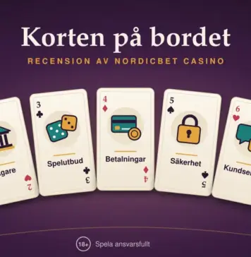 Illustration av sju spelkort utlagda i en solfjäder på ett plommonfärgat spelbord under rubriken ”Korten på bordet”, där varje kort visar en symbol och en granskningspunkt för NordicBet Casino – licens, ägare, spelutbud, betalningar, säkerhet, kundservice och spelansvar.