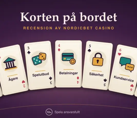 Recension av NordicBet Casino Illustration av sju spelkort utlagda i en solfjäder på ett plommonfärgat spelbord under rubriken ”Korten på bordet”, där varje kort visar en symbol och en granskningspunkt för NordicBet Casino – licens, ägare, spelutbud, betalningar, säkerhet, kundservice och spelansvar.