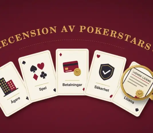 Illustration av ett vinrött pokerbord med rubriken ”Recension av PokerStars” i en guldbåge ovanför fem solfjäderformade spelkort märkta ”Ägare”, ”Spel”, ”Betalningar”, ”Säkerhet” och ”Licens”, där ett förstoringsglas granskar ett certifikat med texten ”Svensk licens”, bredvid marker och en spelmark märkt ”18+”.