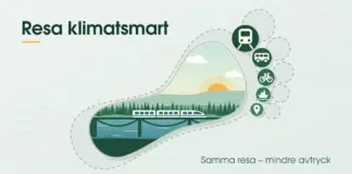 Resa klimatsmart: 5 sätt att resa med lägre klimatpåverkan Illustration av ett grönt fotavtryck vars sula visar ett nordiskt landskap med ett tåg på en bro över en sjö och vars fem tår innehåller symboler för tåg, buss, cykel, färja och kartnål, placerat inuti ett större streckat avtryck, med texten ”Resa klimatsmart” och ”Samma resa – mindre avtryck”.