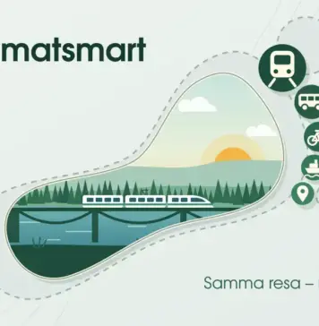 Resa klimatsmart: 5 sätt att resa med lägre klimatpåverkan Illustration av ett grönt fotavtryck vars sula visar ett nordiskt landskap med ett tåg på en bro över en sjö och vars fem tår innehåller symboler för tåg, buss, cykel, färja och kartnål, placerat inuti ett större streckat avtryck, med texten ”Resa klimatsmart” och ”Samma resa – mindre avtryck”.