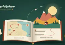 Reseböcker: topplista och guide till reseguider och reseskildringar Illustration av en uppslagen resebok där vänstersidan visar en reseguidekarta med en streckad rutt mellan fem numrerade platser och högersidan, märkt ”Reseskildring”, fälls upp till ett pop up-landskap med berg, sol, granskog och en röd stuga, med en tågbiljett och en kompass på det mörkgröna bordet.