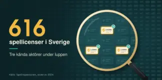 Svenska spelbolag – licens, trygghet och tre kända aktörer Illustration av ett rutnät med 616 små licenskort där ett förstoringsglas lyfter fram tre guldfärgade kort märkta ”LICENS” med sköld och grön bock, bredvid texten ”616 spellicenser i Sverige – Tre kända aktörer under luppen”.