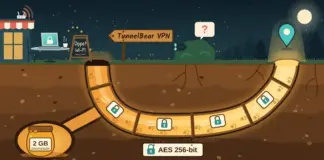 TunnelBear VPN – test, funktioner, pris och säkerhet Illustration av en lysande underjordisk tunnel med björnspår och hänglåsta datapaket som går från en laptop vid ett kafé med skylten ”Öppet Wi-Fi” till en kartnål på andra sidan, förbi en spanande kikare i en buske, med en skylt märkt ”TunnelBear VPN”, en honungsburk med ”2 GB gratis/mån” och en bricka med ”AES 256-bit”.